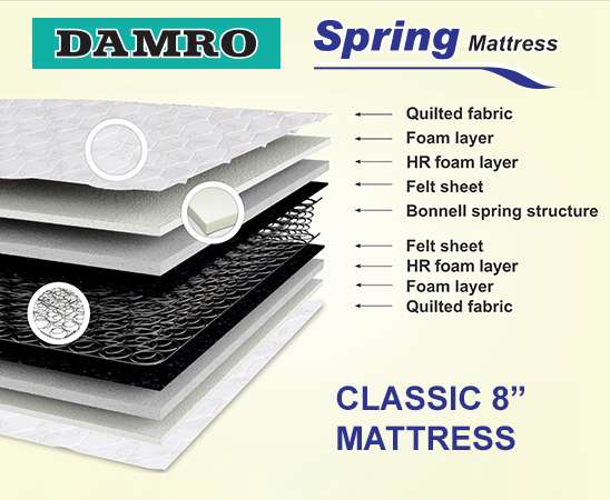 CLASSIC-8”-MATTRESS