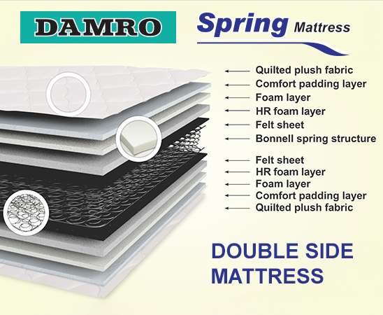 DOUBLE-SIDE-MATTRESS