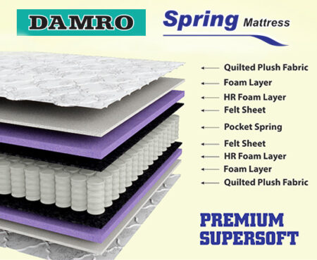 PREMIUM-SOFT-MATTRESS-2 (1)