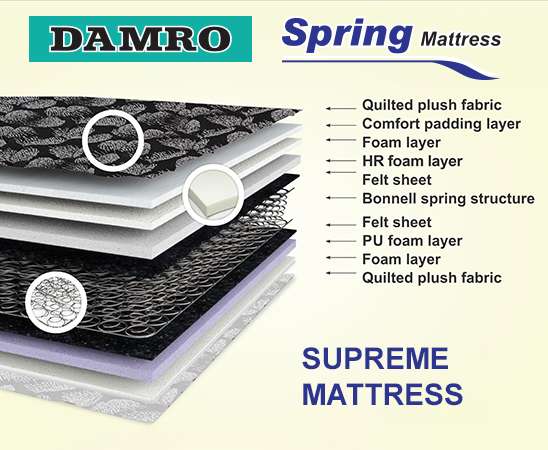 SUPREME-MATTRESS